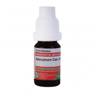 APOCYNUM  CAN. APOCYNUM  CAN.
