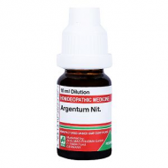 ARGENTUM NIT. ARGENTUM NIT.