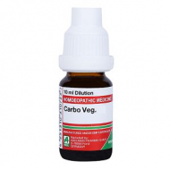 ADEL CARBO.VEG (DILUT) ADEL CARBO.VEG (DILUT)