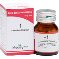 Medisynth Bio Combination 1 Medisynth Bio Combination 1