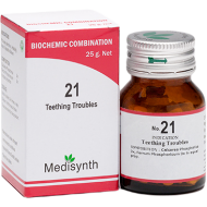 Medisynth Bio Combination 21 Medisynth Bio Combination 21