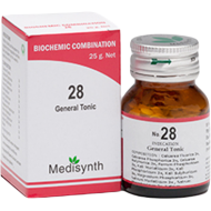 Medisynth Bio Combination 28 Medisynth Bio Combination 28