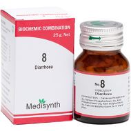 Medisynth Bio Combination 8 Medisynth Bio Combination 8