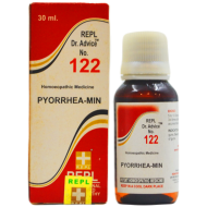 REPL Dr. Advice No. 122 (Pyorrhea-Min) REPL Dr. Advice No. 122 (Pyorrhea-Min)