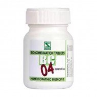 Willmar Schwabe India Bio Combination 4