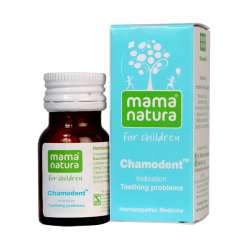 Willmar Schwabe India Chamodent Willmar Schwabe India Chamodent